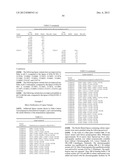 Lipase Variants for Pharmaceutical Use diagram and image