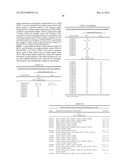 Lipase Variants for Pharmaceutical Use diagram and image