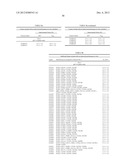 Lipase Variants for Pharmaceutical Use diagram and image