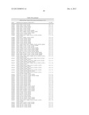 Lipase Variants for Pharmaceutical Use diagram and image