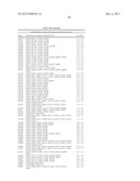 Lipase Variants for Pharmaceutical Use diagram and image