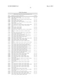 Lipase Variants for Pharmaceutical Use diagram and image