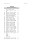 Lipase Variants for Pharmaceutical Use diagram and image