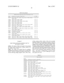 Lipase Variants for Pharmaceutical Use diagram and image