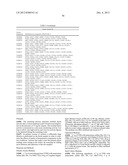 Lipase Variants for Pharmaceutical Use diagram and image