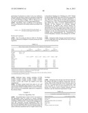 Lipase Variants for Pharmaceutical Use diagram and image