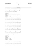 Lipase Variants for Pharmaceutical Use diagram and image