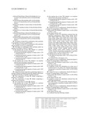 Lipase Variants for Pharmaceutical Use diagram and image