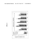 Crystallized Oxalate Decarboxylase and Methods of Use diagram and image