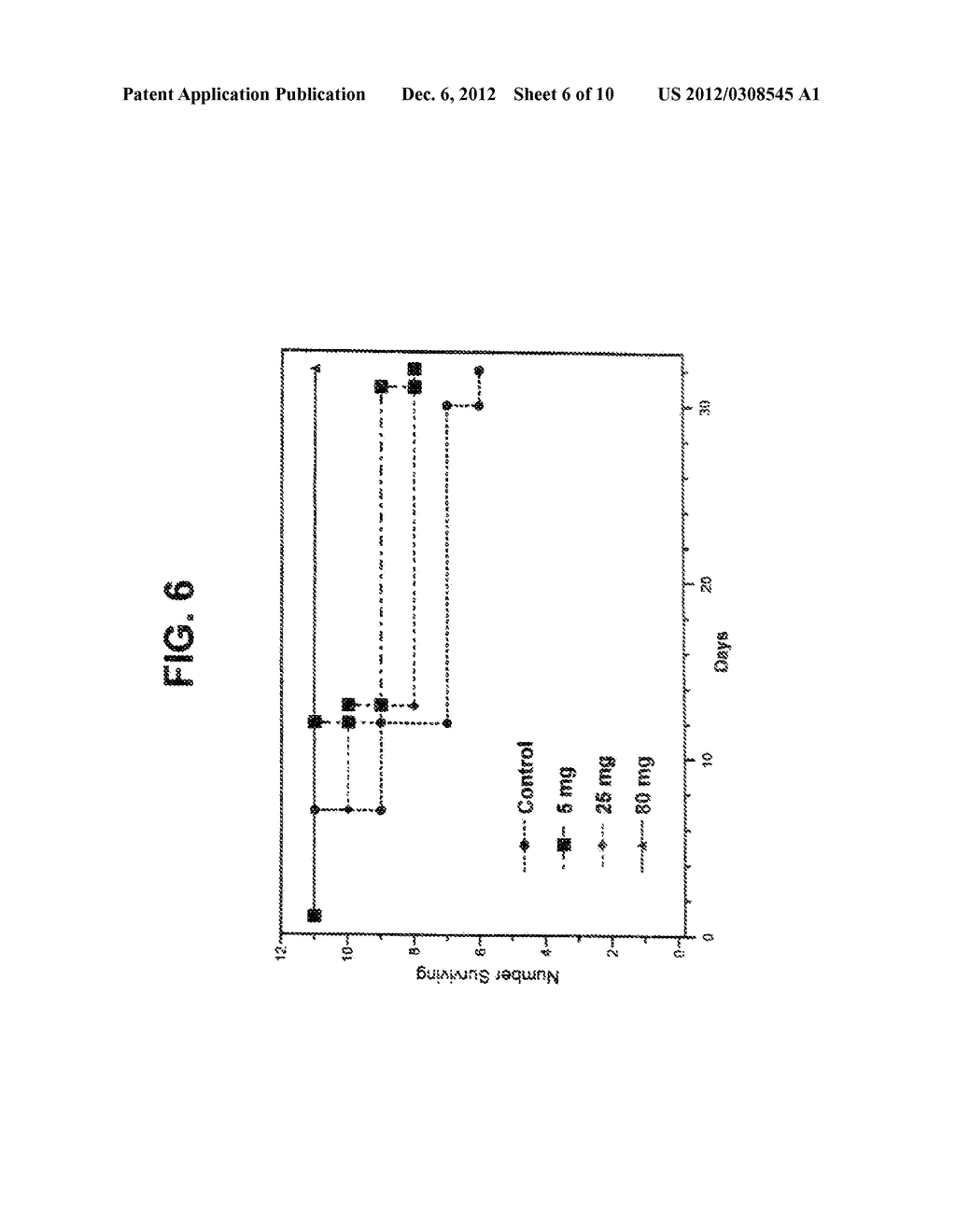 Crystallized Oxalate Decarboxylase and Methods of Use - diagram, schematic, and image 07