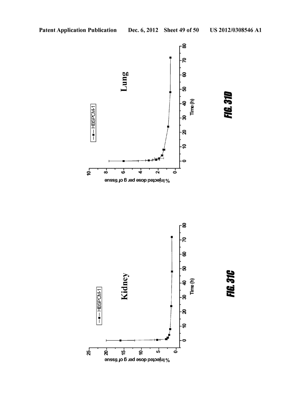 POLYMERS FOR REVERSING HEPARIN-BASED ANTICOAGULATION - diagram, schematic, and image 50