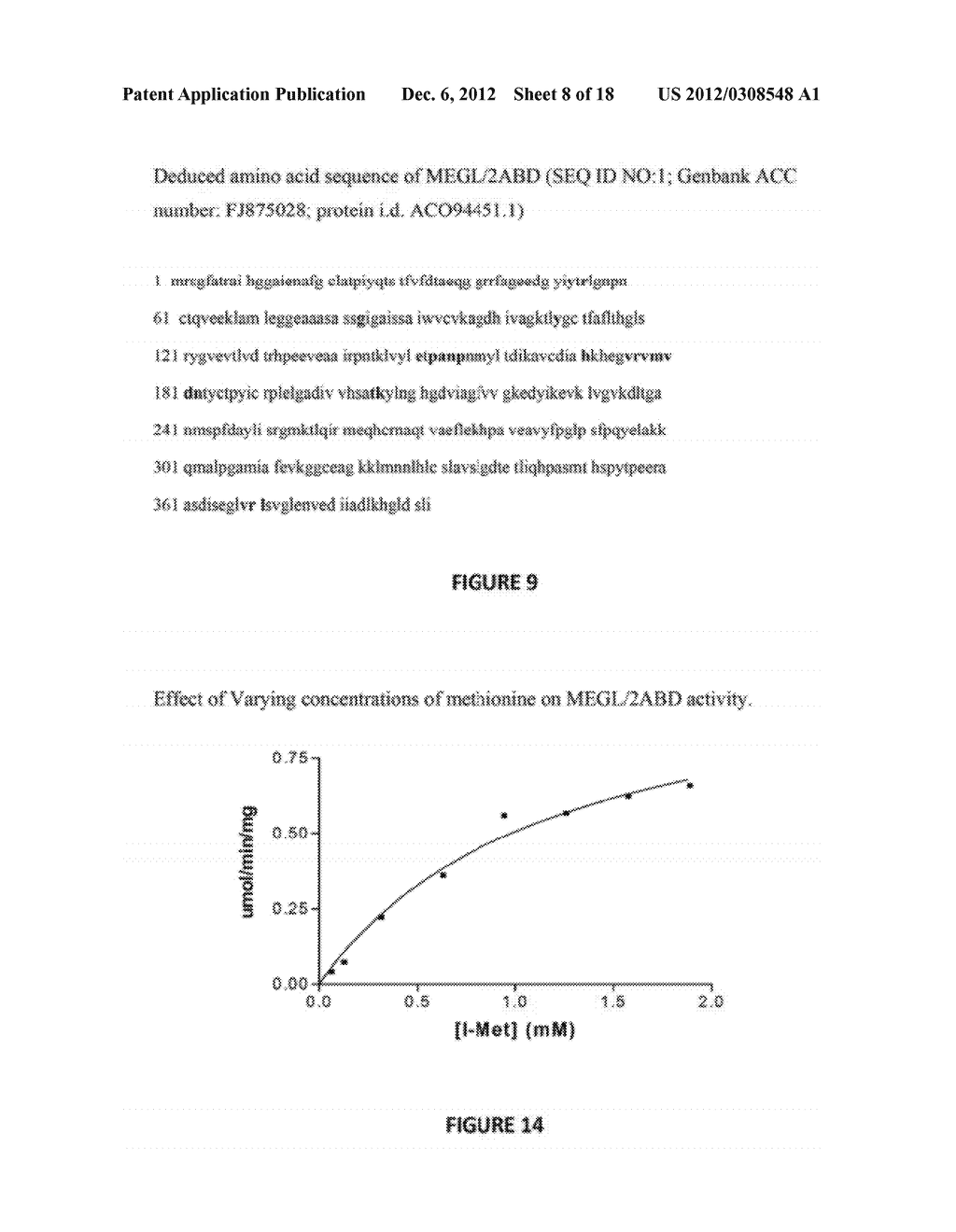 METHIONINE GAMMA LYASE-2-AMINOBUTYRATE DEAMINASE (MEGL-2ABD) AND     THERAPEUTIC USES THEREOF - diagram, schematic, and image 09