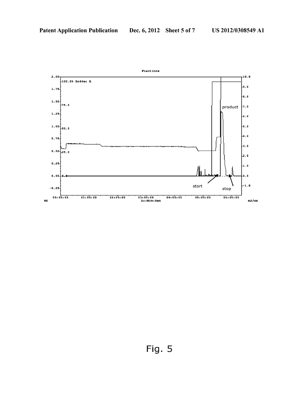 PROCESS FOR PRODUCTION AND PURIFICATION OF RECOMBINANT LYSOSOMAL     ALPHA-MANNOSIDASE - diagram, schematic, and image 06