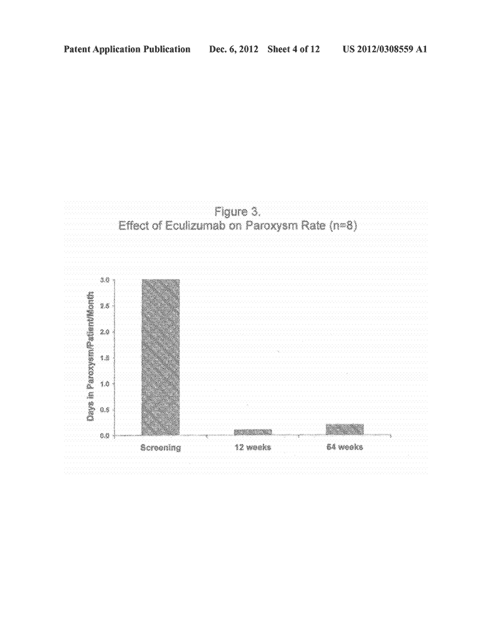 METHOD OF TREATING HEMOLYTIC DISEASE - diagram, schematic, and image 05