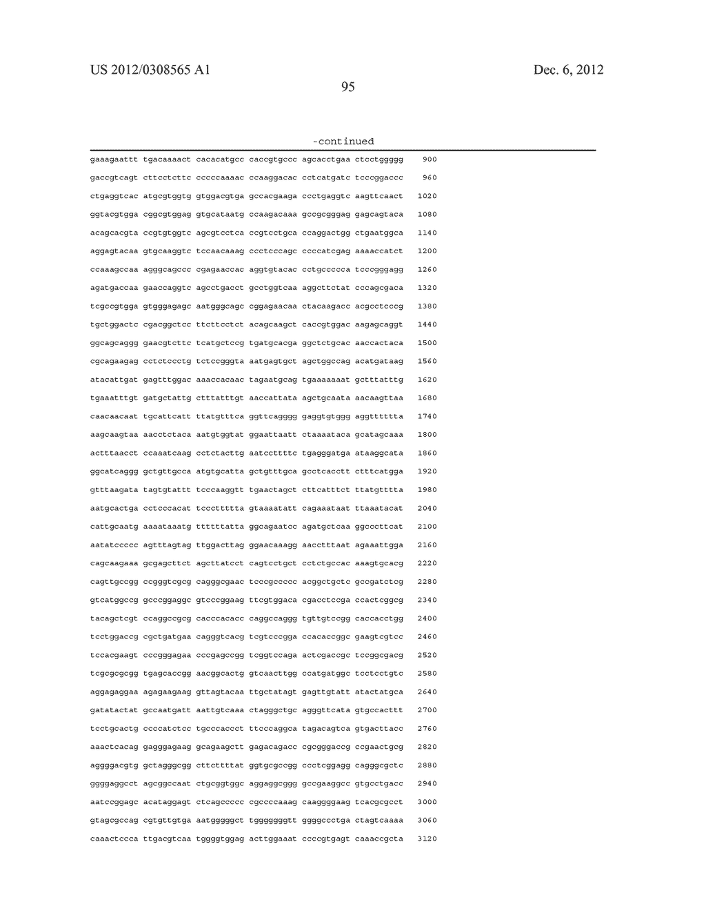 CHEMOKINE-IMMUNOGLOBULIN FUSION POLYPEPTIDES, COMPOSITIONS, METHOD OF     MAKING AND USE THEREOF - diagram, schematic, and image 166