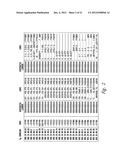 USE OF IL-17 RECEPTOR  A  ANTIGEN BINDING PROTEINS diagram and image