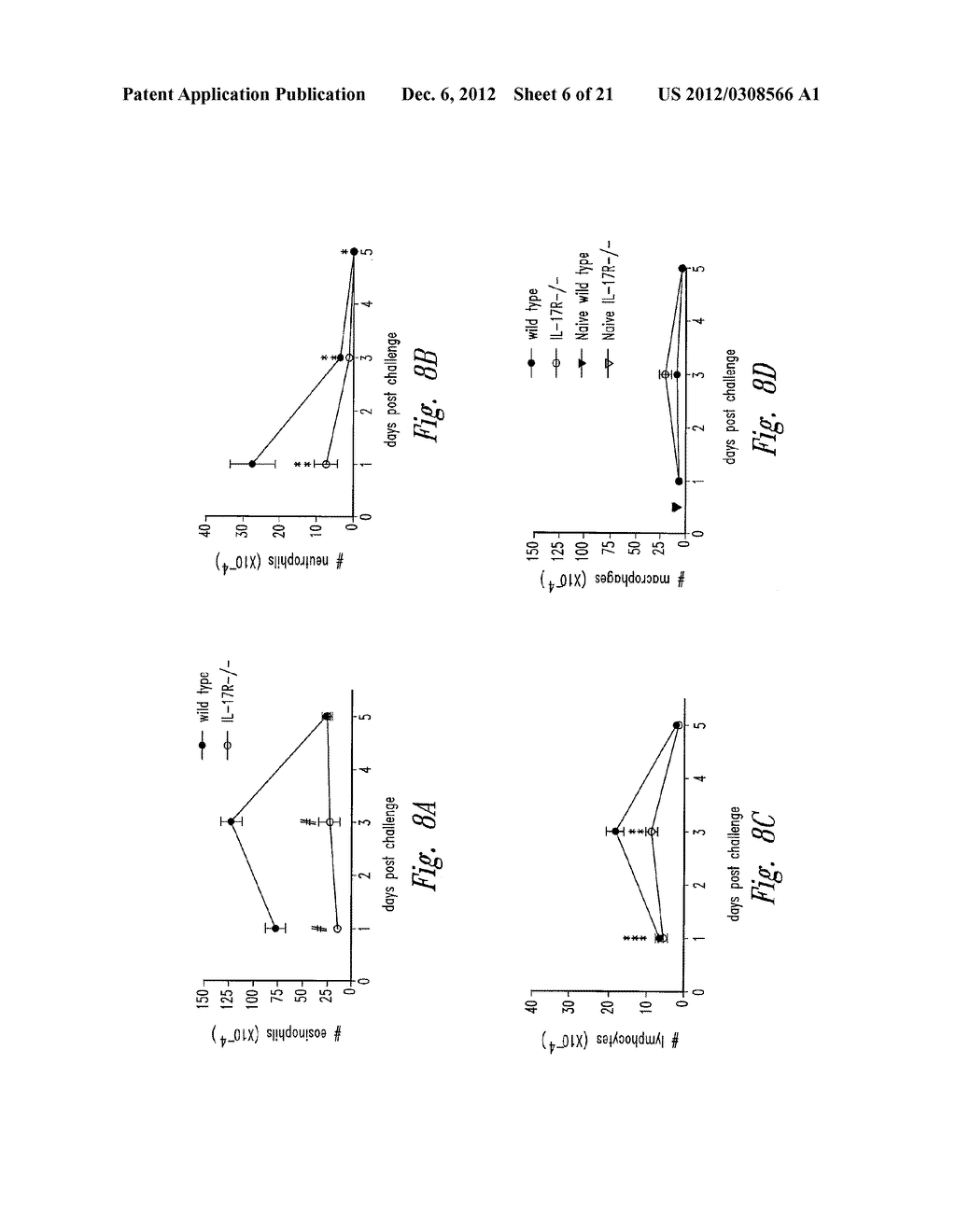 USE OF IL-17 RECEPTOR  A  ANTIGEN BINDING PROTEINS - diagram, schematic, and image 07