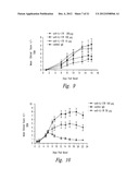 USE OF IL-17 RECEPTOR  A  ANTIGEN BINDING PROTEINS diagram and image