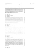 USE OF IL-17 RECEPTOR  A  ANTIGEN BINDING PROTEINS diagram and image