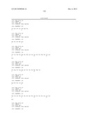 USE OF IL-17 RECEPTOR  A  ANTIGEN BINDING PROTEINS diagram and image