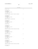 USE OF IL-17 RECEPTOR  A  ANTIGEN BINDING PROTEINS diagram and image