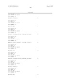 USE OF IL-17 RECEPTOR  A  ANTIGEN BINDING PROTEINS diagram and image