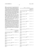 USE OF IL-17 RECEPTOR  A  ANTIGEN BINDING PROTEINS diagram and image