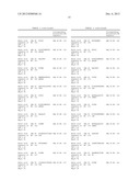 USE OF IL-17 RECEPTOR  A  ANTIGEN BINDING PROTEINS diagram and image