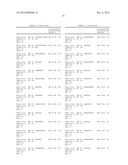 USE OF IL-17 RECEPTOR  A  ANTIGEN BINDING PROTEINS diagram and image