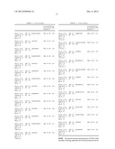 USE OF IL-17 RECEPTOR  A  ANTIGEN BINDING PROTEINS diagram and image