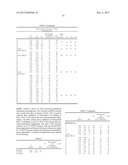 USE OF IL-17 RECEPTOR  A  ANTIGEN BINDING PROTEINS diagram and image