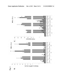 USE OF TYROSINE KINASE INHIBITORS FOR TREATMENT OF PROLACTINOMA diagram and image