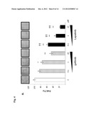 USE OF TYROSINE KINASE INHIBITORS FOR TREATMENT OF PROLACTINOMA diagram and image