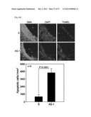 PHARMACEUTICAL COMPOSITION FOR INHIBITING ABNORMAL PROLIFERATION OF CELLS diagram and image