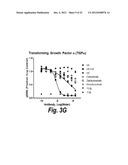 MONOCLONAL AND OLIGOCLONAL ANTI-EGFR ANTIBODIES FOR USE IN THE TREATMENT     OF TUMORS EXPRESSING PREDOMINANTLY HIGH AFFINITY EGFR LIGANDS OR TUMORS     EXPRESSING PREDOMINANTLY LOW AFFINITY EGFR LIGANDS diagram and image