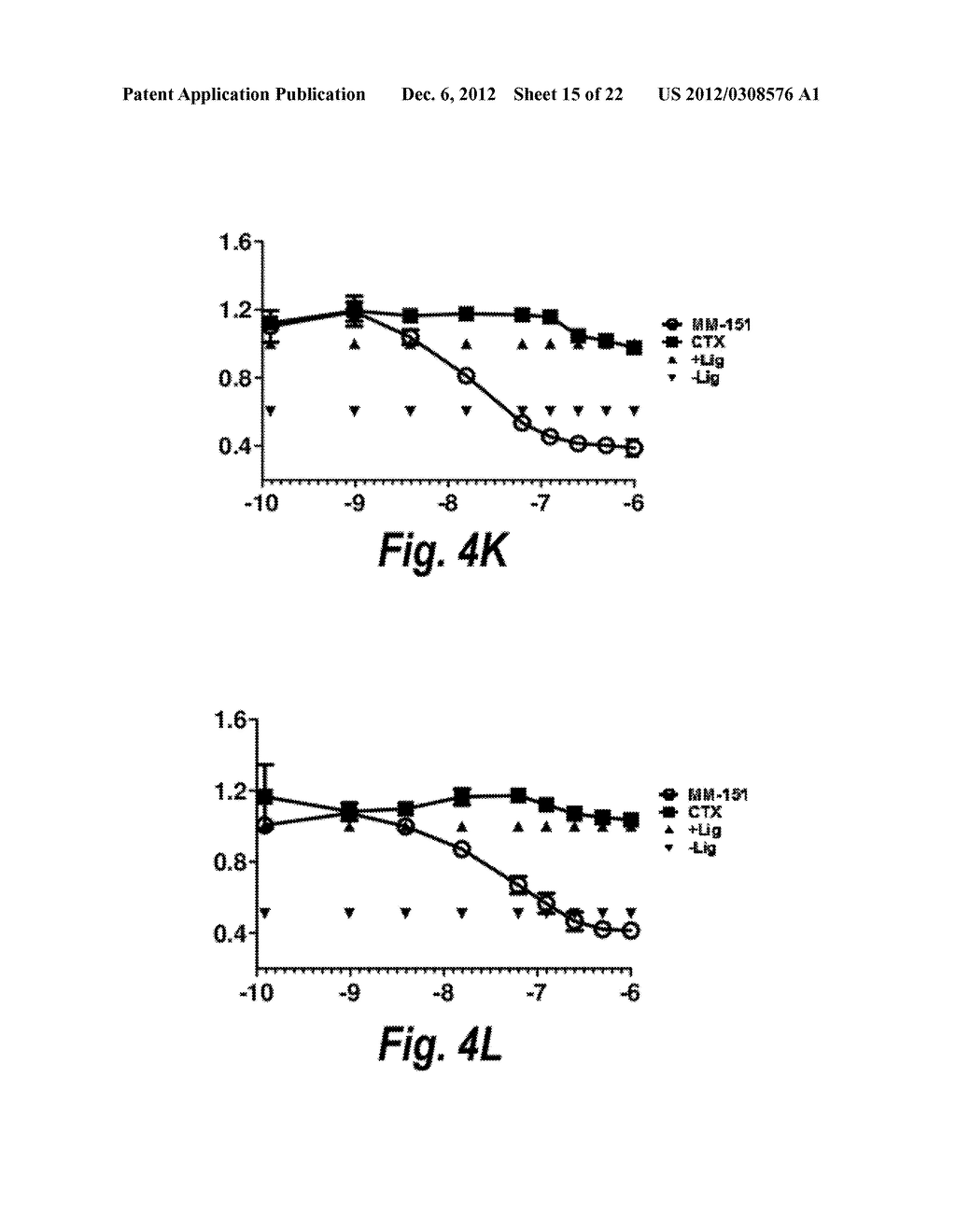 MONOCLONAL AND OLIGOCLONAL ANTI-EGFR ANTIBODIES FOR USE IN THE TREATMENT     OF TUMORS EXPRESSING PREDOMINANTLY HIGH AFFINITY EGFR LIGANDS OR TUMORS     EXPRESSING PREDOMINANTLY LOW AFFINITY EGFR LIGANDS - diagram, schematic, and image 16