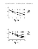 MONOCLONAL AND OLIGOCLONAL ANTI-EGFR ANTIBODIES FOR USE IN THE TREATMENT     OF TUMORS EXPRESSING PREDOMINANTLY HIGH AFFINITY EGFR LIGANDS OR TUMORS     EXPRESSING PREDOMINANTLY LOW AFFINITY EGFR LIGANDS diagram and image