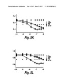 MONOCLONAL AND OLIGOCLONAL ANTI-EGFR ANTIBODIES FOR USE IN THE TREATMENT     OF TUMORS EXPRESSING PREDOMINANTLY HIGH AFFINITY EGFR LIGANDS OR TUMORS     EXPRESSING PREDOMINANTLY LOW AFFINITY EGFR LIGANDS diagram and image