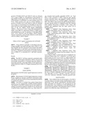 MONOCLONAL AND OLIGOCLONAL ANTI-EGFR ANTIBODIES FOR USE IN THE TREATMENT     OF TUMORS EXPRESSING PREDOMINANTLY HIGH AFFINITY EGFR LIGANDS OR TUMORS     EXPRESSING PREDOMINANTLY LOW AFFINITY EGFR LIGANDS diagram and image