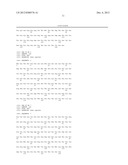 MONOCLONAL AND OLIGOCLONAL ANTI-EGFR ANTIBODIES FOR USE IN THE TREATMENT     OF TUMORS EXPRESSING PREDOMINANTLY HIGH AFFINITY EGFR LIGANDS OR TUMORS     EXPRESSING PREDOMINANTLY LOW AFFINITY EGFR LIGANDS diagram and image