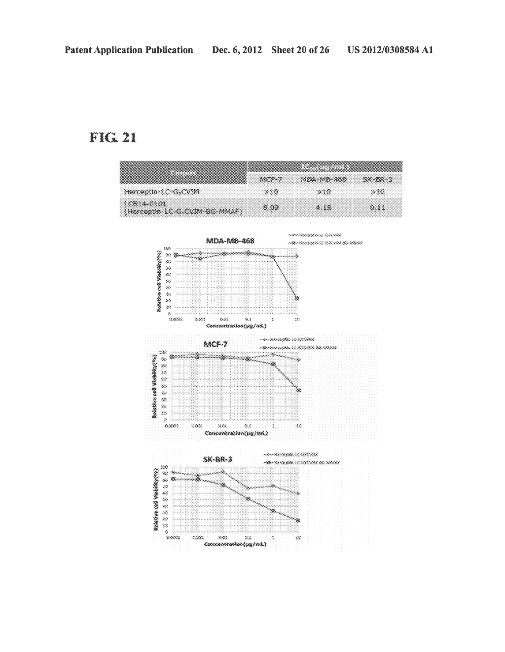 PROTEIN-ACTIVE AGENT CONJUGATES AND METHOD FOR PREPARING THE SAME - diagram, schematic, and image 21