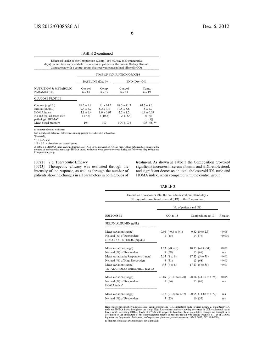 COMPOSITION BASED ON EXTRA VIRGIN OLIVE OILS - diagram, schematic, and image 22