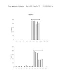 METHODS AND MATERIALS FOR TREATING CANCER diagram and image