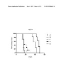 METHODS AND MATERIALS FOR TREATING CANCER diagram and image