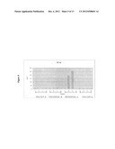 METHODS AND MATERIALS FOR TREATING CANCER diagram and image