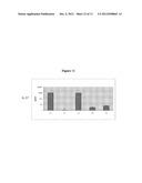 METHODS AND MATERIALS FOR TREATING CANCER diagram and image