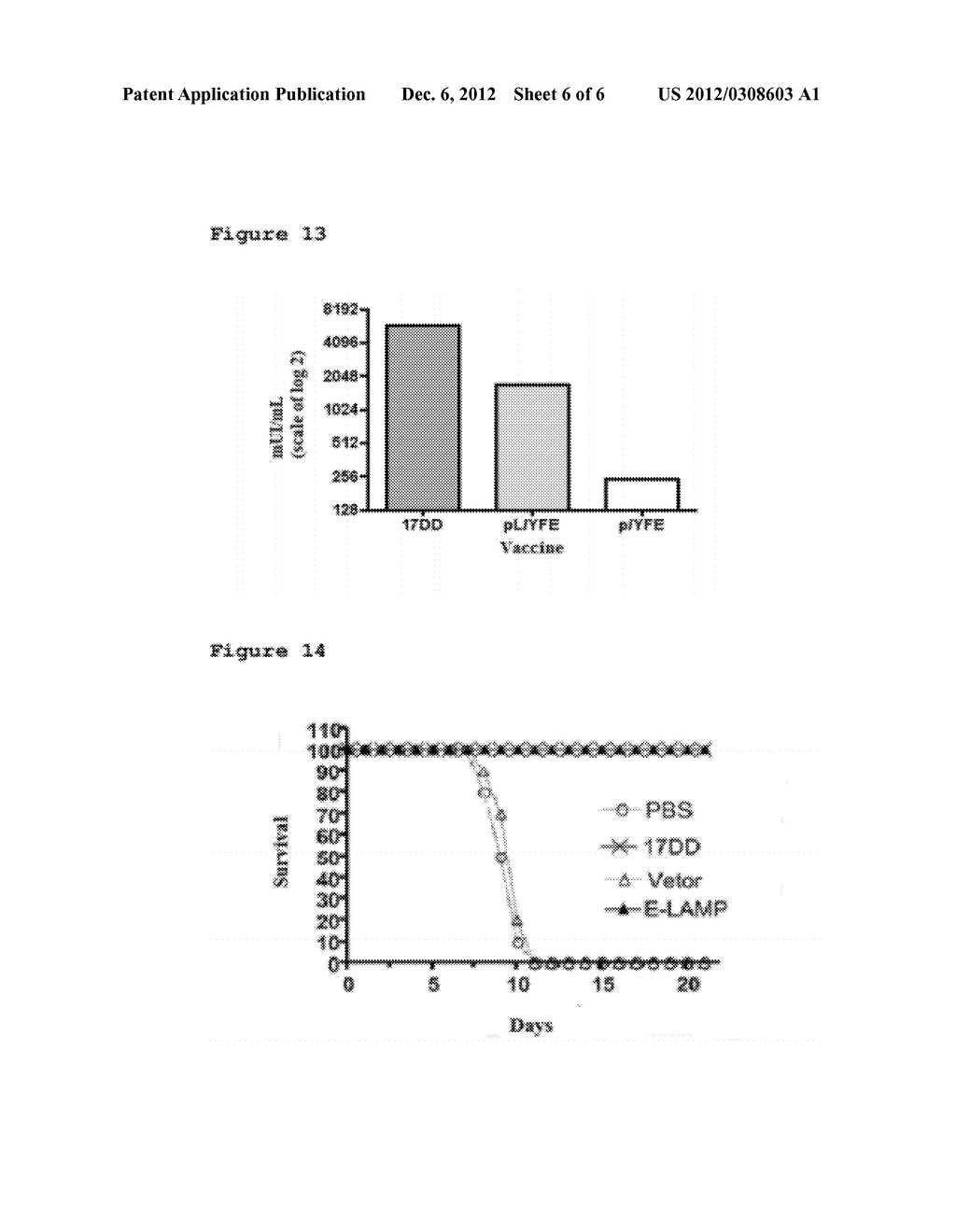 DNA VACCINE AGAINST VIRUS OF YELLOW FEVER - diagram, schematic, and image 07