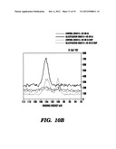 FIBROUS PROTEIN FUSIONS AND USE THEREOF IN THE FORMATION OF ADVANCED     ORGANIC/INORGANIC COMPOSITE MATERIALS diagram and image