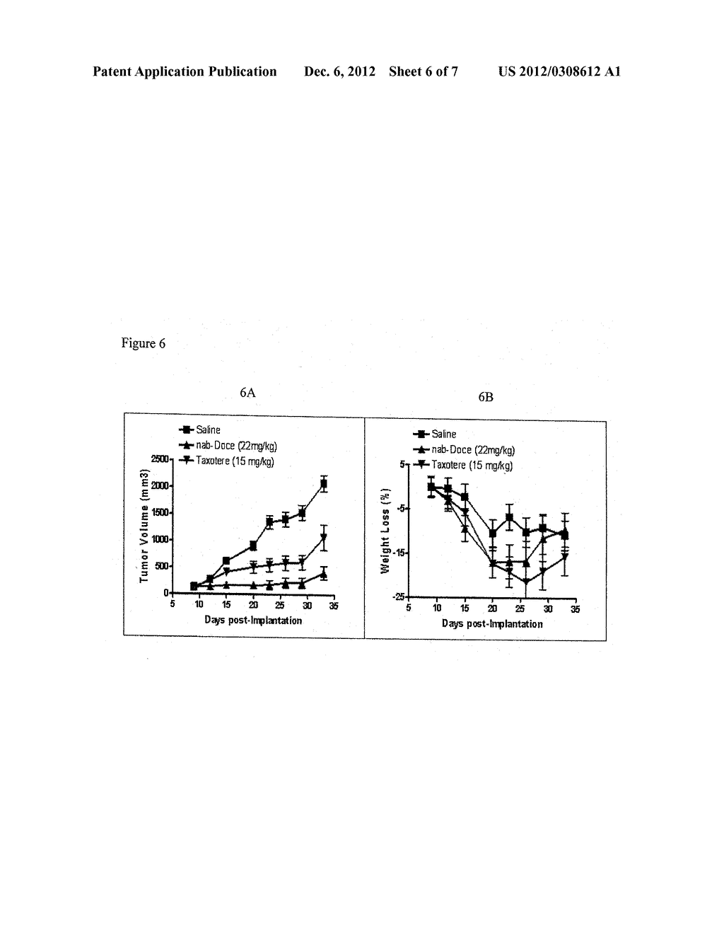 COMPOSITIONS AND METHODS FOR PREPARATION OF POORLY WATER SOLUBLE DRUGS     WITH INCREASED STABILITY - diagram, schematic, and image 07