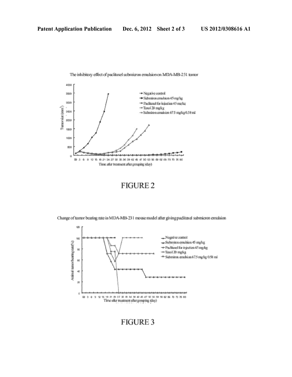 SUBMICRO EMULSION OF PACLITAXEL USING STEROID COMPLEX AS INTERMEDIATE     CARRIER - diagram, schematic, and image 03